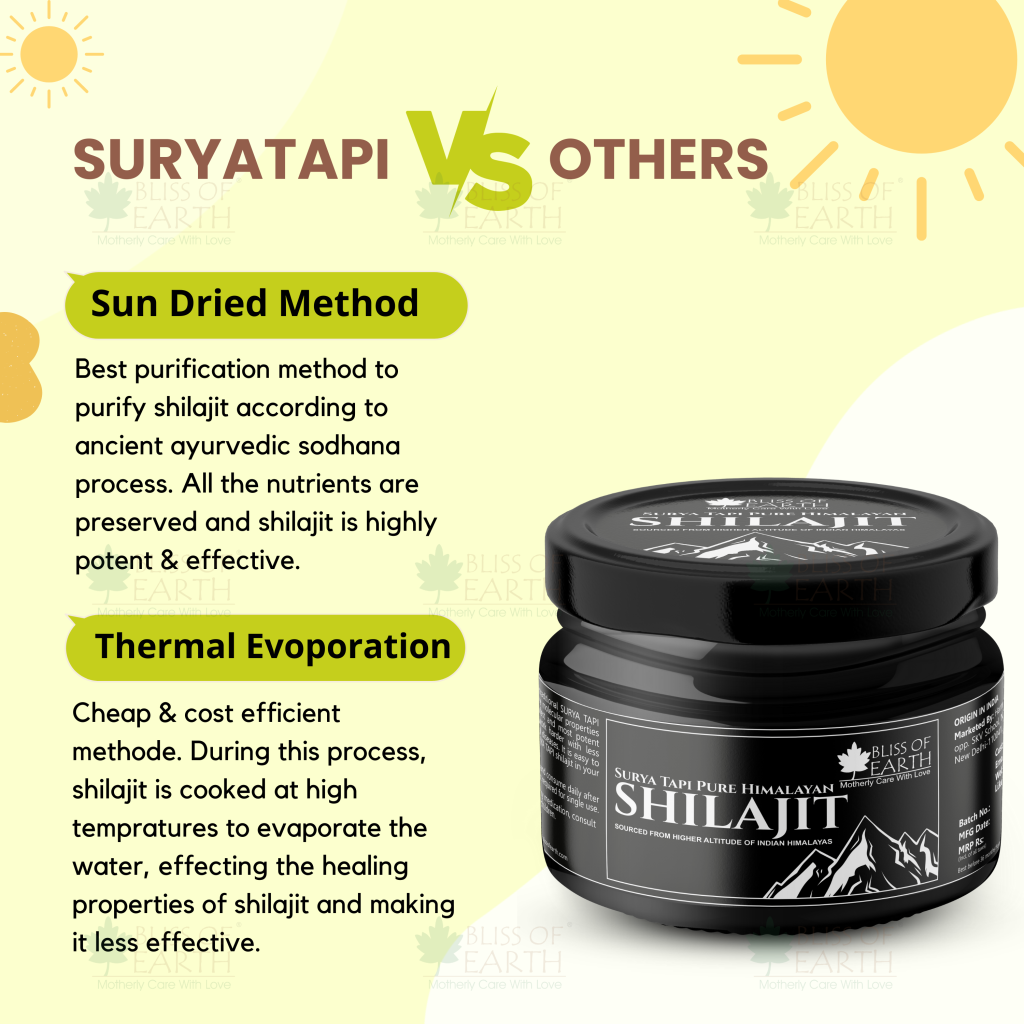Sun Dried Shilajit Benefits
